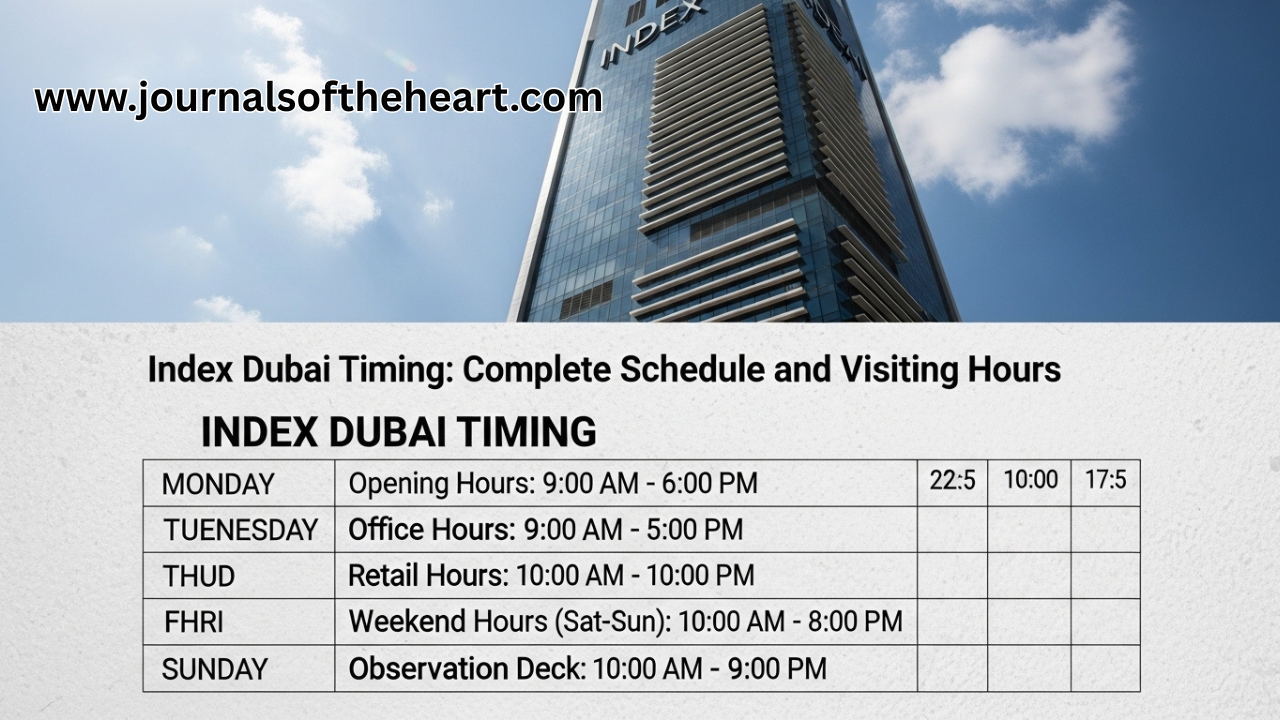 index dubai timing